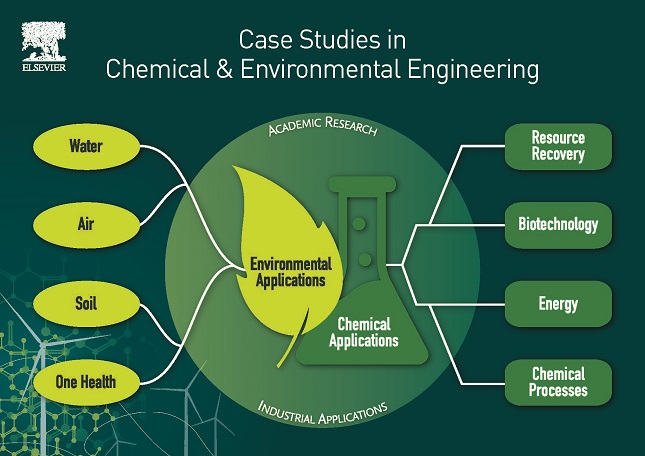 Environmental chemistry. Water Engineering Journal. Environmental Engineering. Environmental Engineering and Water consumption. Advantages of Environmental Engineering and Water consumption.